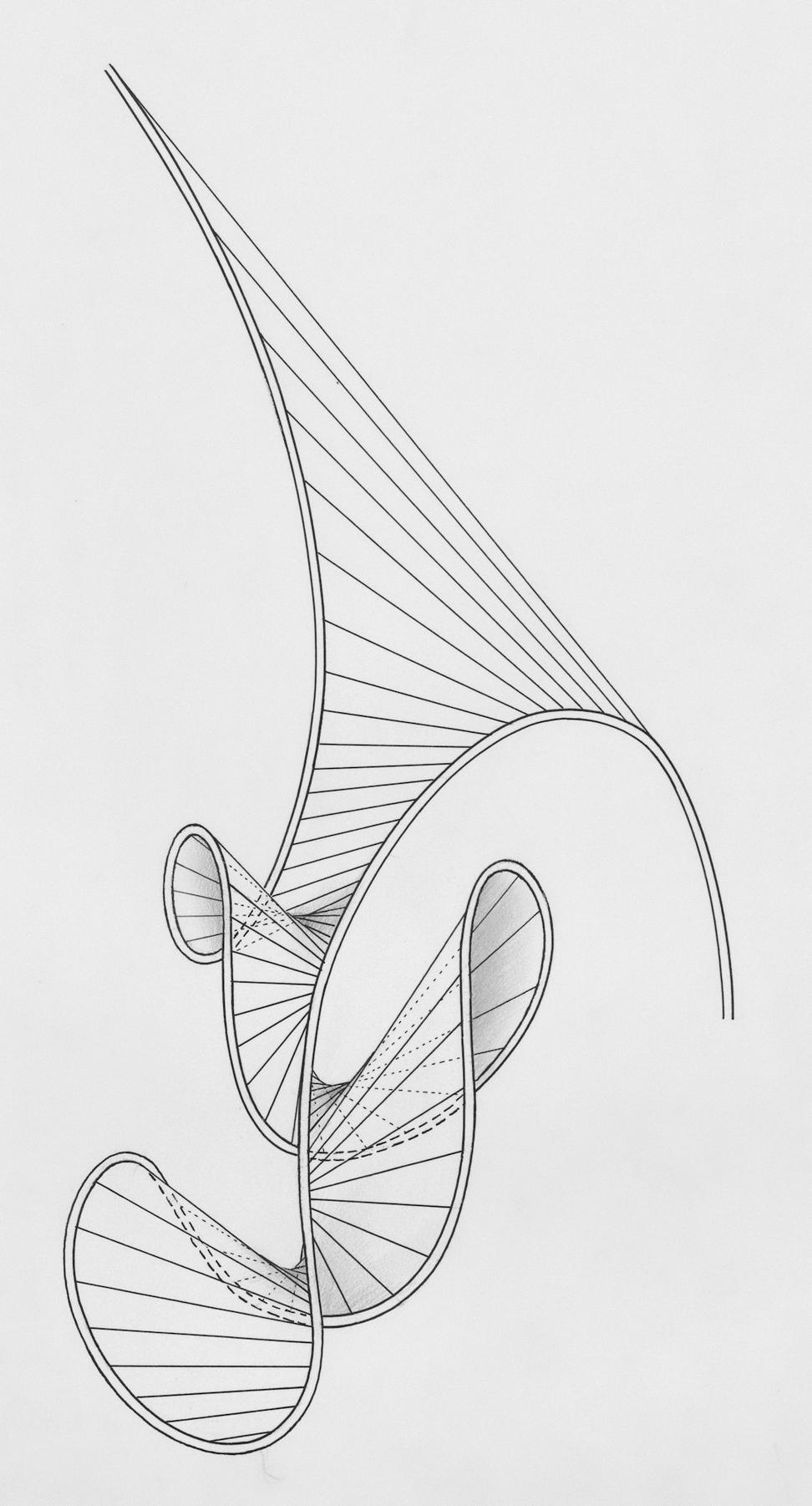 Sustainable Design Process